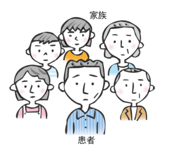 【ご家族の方へ】肝硬変の患者様を支えるために。家族ができること、そして「再生医療」という家族の負担も軽くする選択肢のアイキャッチ画像