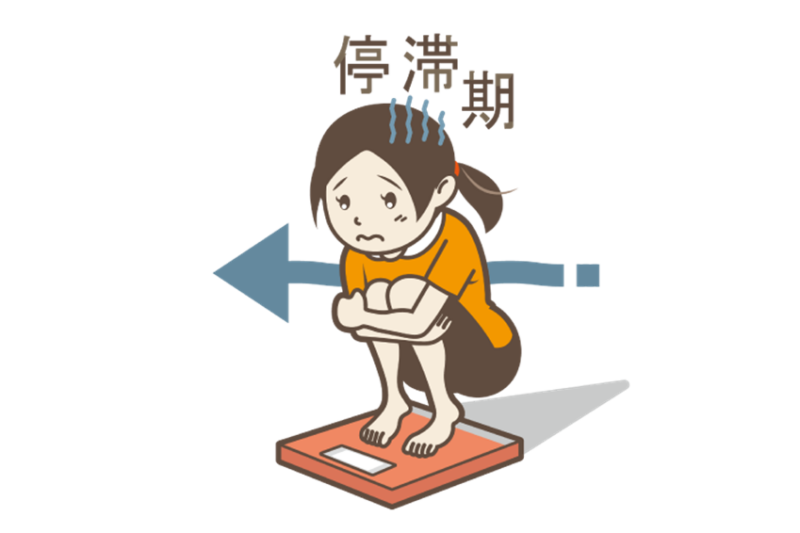 肝臓再生医療サイト医療法人社団好也会 さいとう内科クリニック