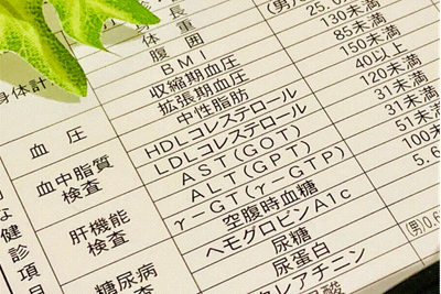 【肝臓病専門医が解説】健診結果から自分で計算できる？「FIB-4インデックス」と肝臓再生医療の可能性のアイキャッチ画像