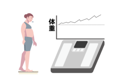 【40代の落とし穴】体重は普通なのに「お腹だけ」出ている？「隠れ肥満」と肝臓病の危険な関係のアイキャッチ画像
