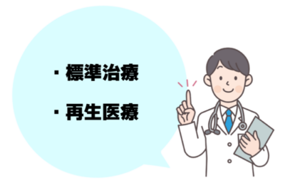 【肝臓病はあきらめない】肝炎・肝硬変から肝がんを防ぐ最新治療と「再生医療」の希望のアイキャッチ画像