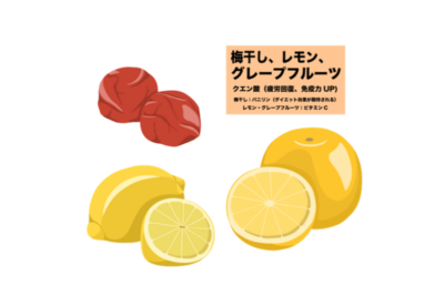 【疲労回復と肝臓ケア】酸っぱい「クエン酸」が肝臓を守る？驚きの効果と上手な摂り方のアイキャッチ画像